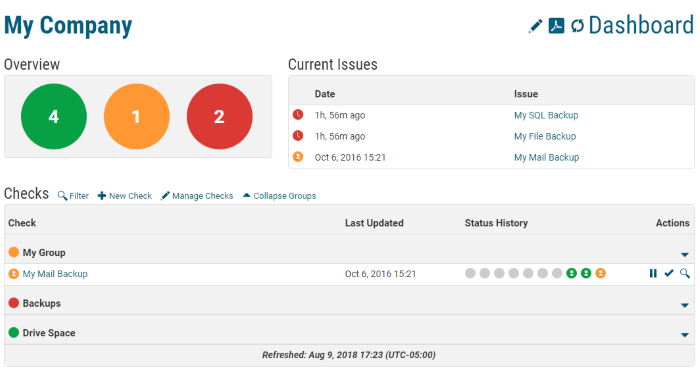 Dashboard With Collapsed Groups